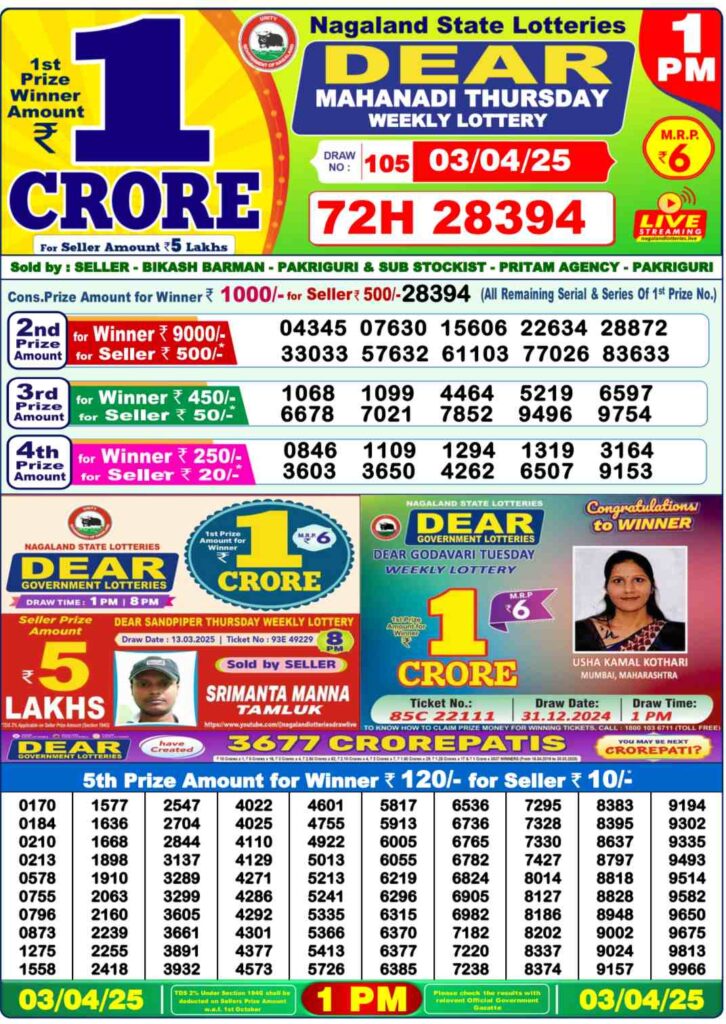 Nagaland State Lottery Sambad Results 03.04.2025