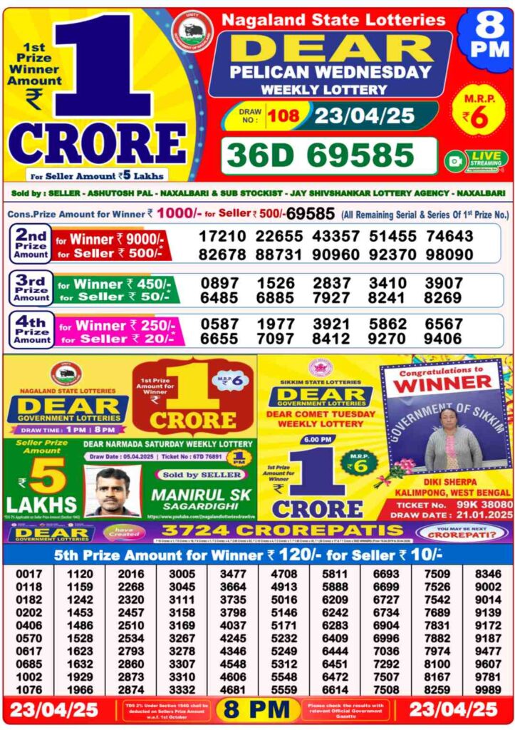 Nagaland State Lottery Sambad Results 23.04.2025