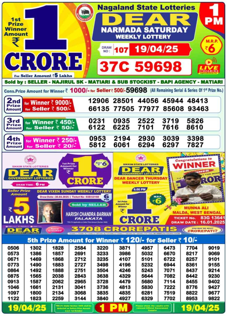 Nagaland State Lottery Sambad Result 19.03.2025 - 1PM Dear Narmada