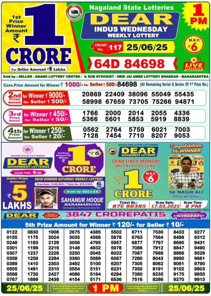 Nagaland Sambad Lottery Result 25.06.2025 - DEAR INDUS MORNING