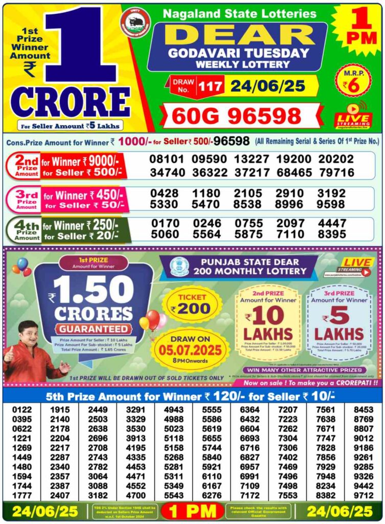 Nagaland Sambad Lottery Result 24-06-2025, DEAR GODAVARI MORNING