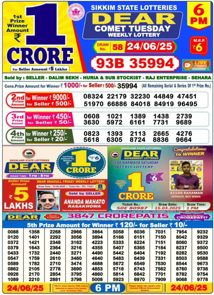 Nagaland Sambad Lottery Result 24-06-2025, DEAR COMET EVENING