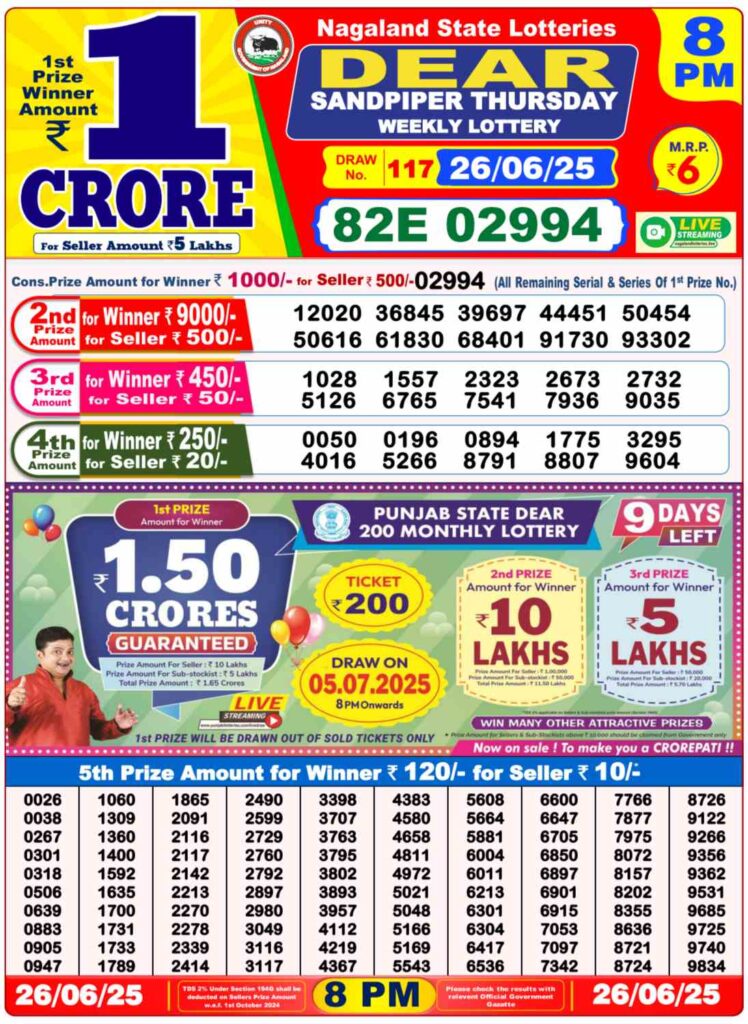 Nagaland State Lottery Sambad Result 26.06.2025 - 8 PM – DEAR SANDPIPER NIGHT