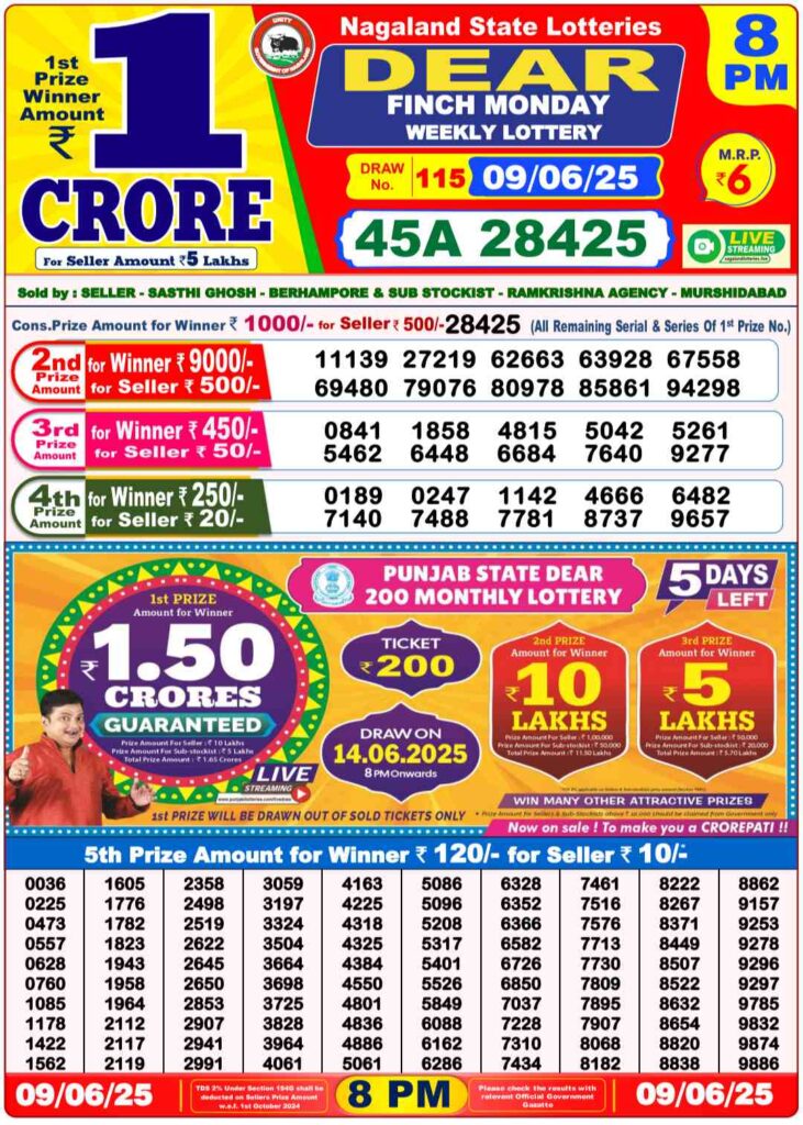 Nagaland Sambad Lottery Result Today, June 9, 2024