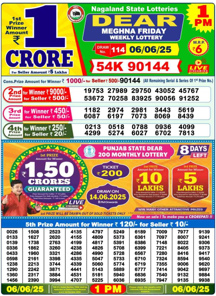 Nagaland Sambad Lottery Result Today 06.06.2025