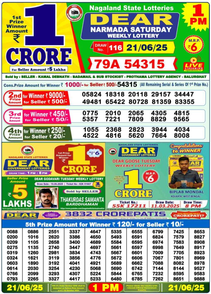 Nagaland Sambad Lottery Result 21-06-2025