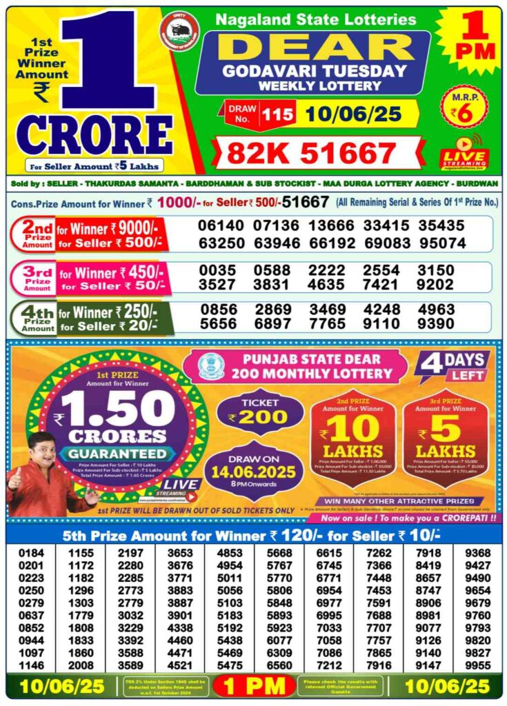 Nagaland Sambad Lottery Result 10.06.2025