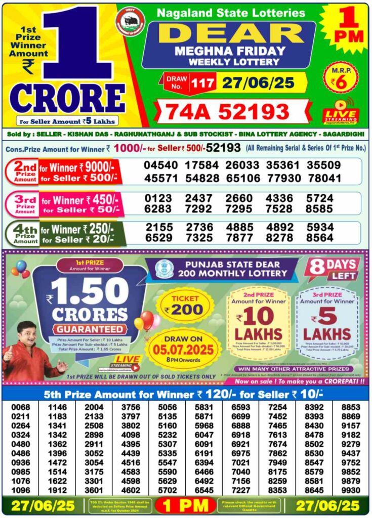 Nagaland Sambad Lottery Result 27.06.2025, DEAR MEGHNA MORNING