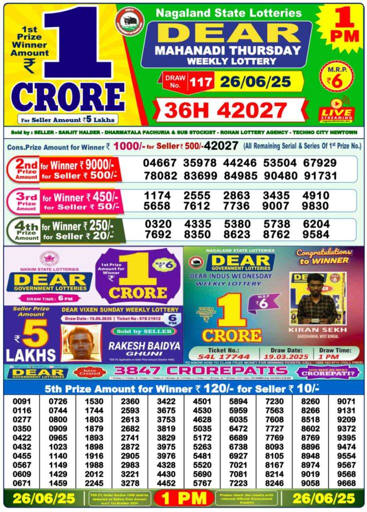 Nagaland State Lottery Sambad Result 26.06.2025 - DEAR MAHANADI MORNING