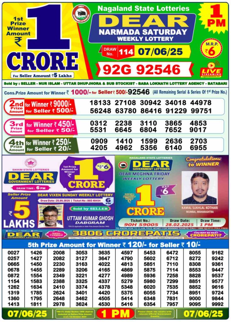 Nagaland Sambad Lottery Result Today 07.06.2025