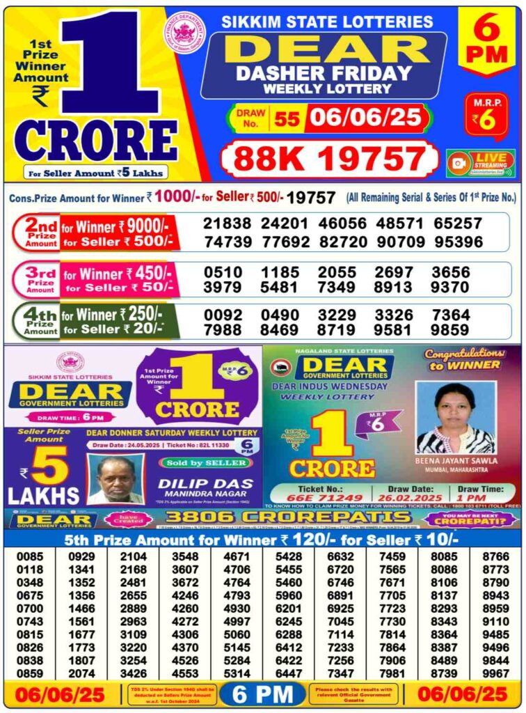 Nagaland Sambad Lottery Result Today 06.06.2025 - 6 PM - DEAR DASHER EVENING