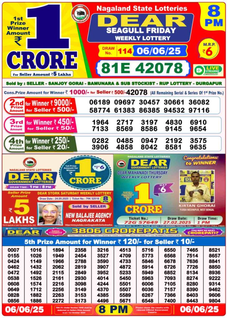 Nagaland Sambad Lottery Result Today 06.06.2025 -6 PM - DEAR DASHER EVENING - 8 PM - DEAR SEAGULL NIGHT