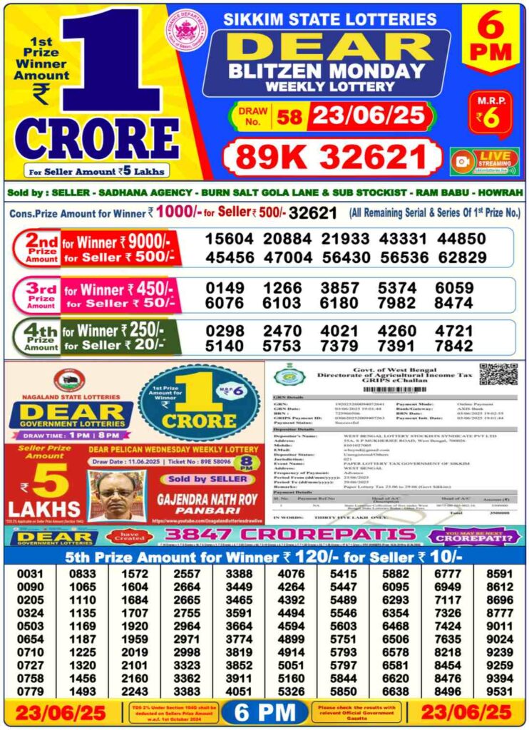 Nagaland Sambad Lottery Result 23-06-2025, 6 PM – DEAR BLITZEN EVENING
