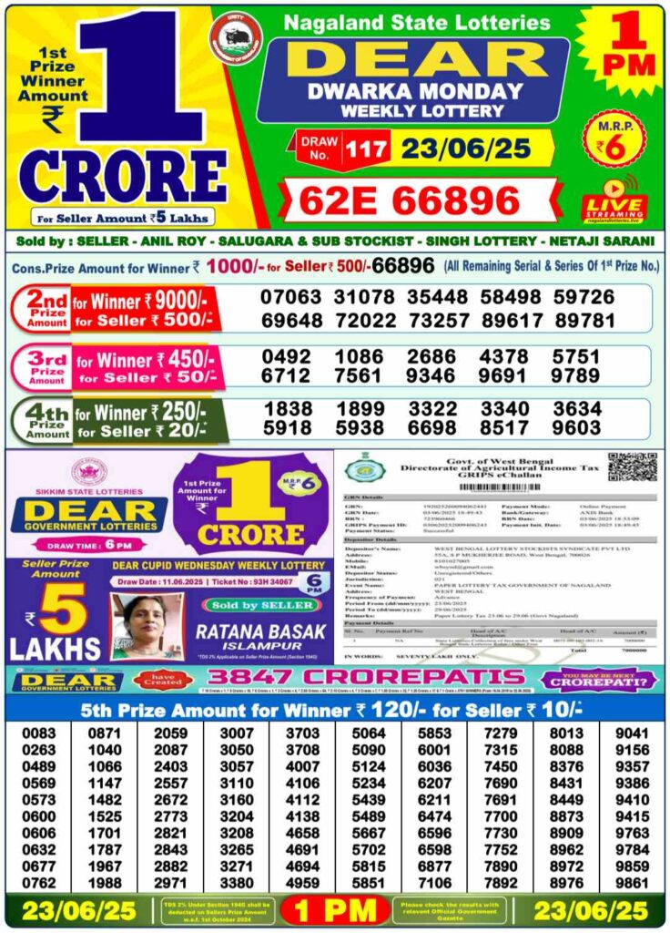 Nagaland Sambad Lottery Result 23-06-2025, 8 PM – DEAR FINCH NIGHT