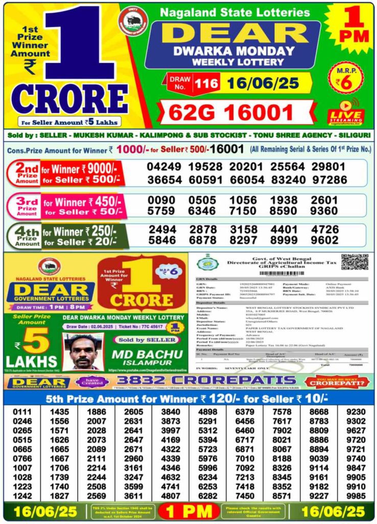 Nagaland State Lottery Sambad Result Today 16.06.2025