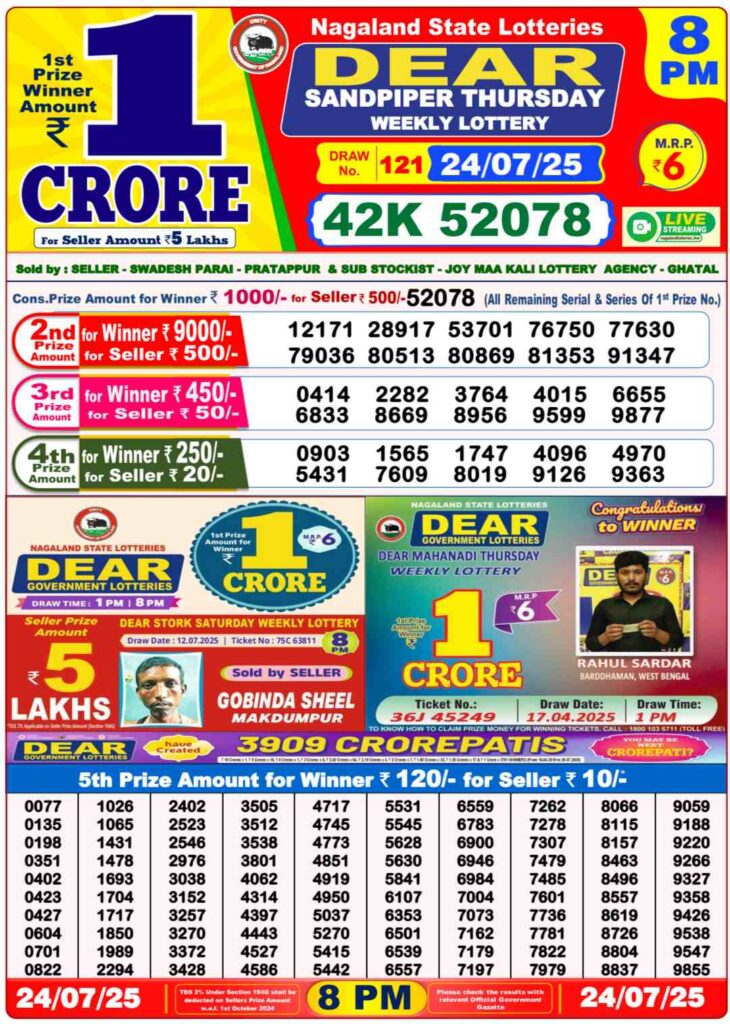 Nagaland Sambad Lottery Result – 24-07-2025- Nagaland Sambad Lottery Result – 24-07-2025- DEAR SANDPIPER NIGHT