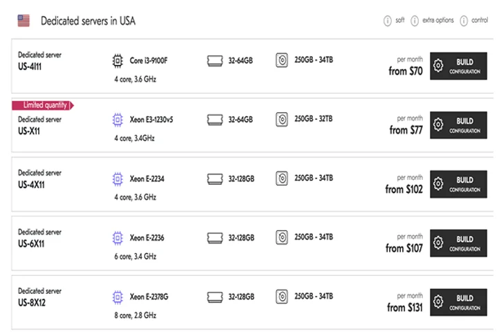 Host Your CRM